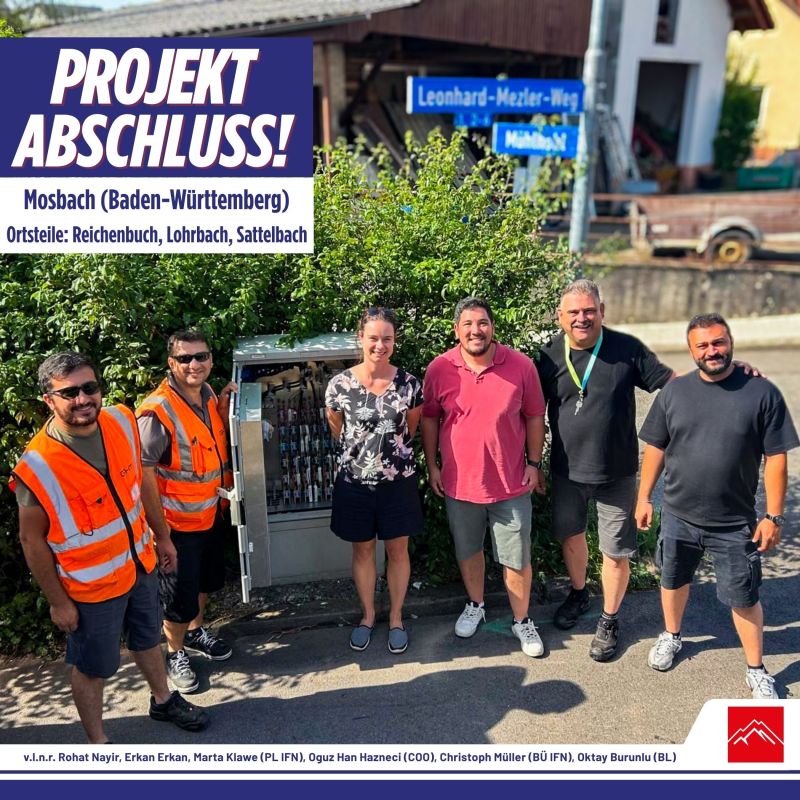 🚀 𝗔𝗯𝗻𝗮𝗵𝗺𝗲 𝗲𝗿𝗳𝗼𝗹𝗴𝗿𝗲𝗶𝗰𝗵 𝗮𝗯𝗴𝗲𝘀𝗰𝗵𝗹𝗼𝘀𝘀𝗲𝗻 – 𝗚𝗹𝗮𝘀𝗳𝗮𝘀𝗲𝗿𝗮𝘂𝘀𝗯𝗮𝘂 𝗶𝗻 𝗠𝗼𝘀𝗯𝗮𝗰𝗵